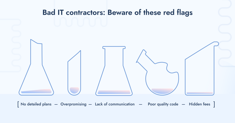 Informative banner with laboratory glassware outlines and a headline "Bad IT contractors: Beware of these red flags" followed by a list of caution points like "No detailed plans" and "Hidden fees."